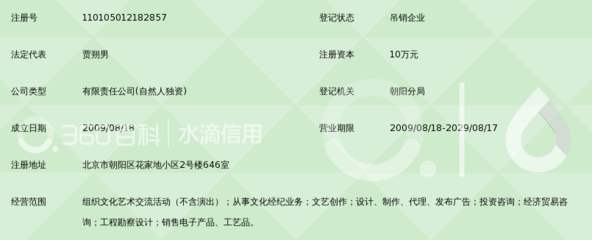 北京中欧环球世纪文化传媒